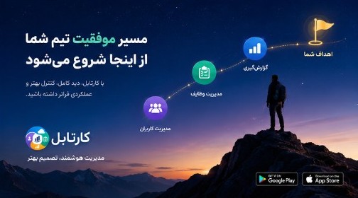مسیر موفقیت تیم فروش با کارتابل