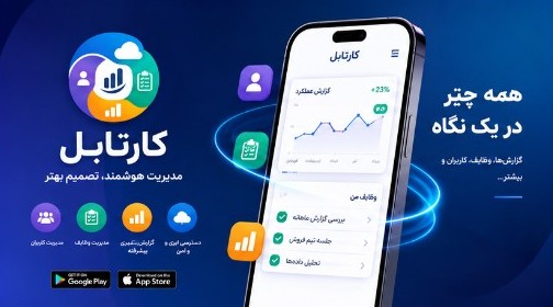 نرم افزار CRM کارتابل روی موبایل
